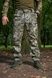 Тактичні військові утеплені зимові штани Soft Shell на флісі Military Піксель